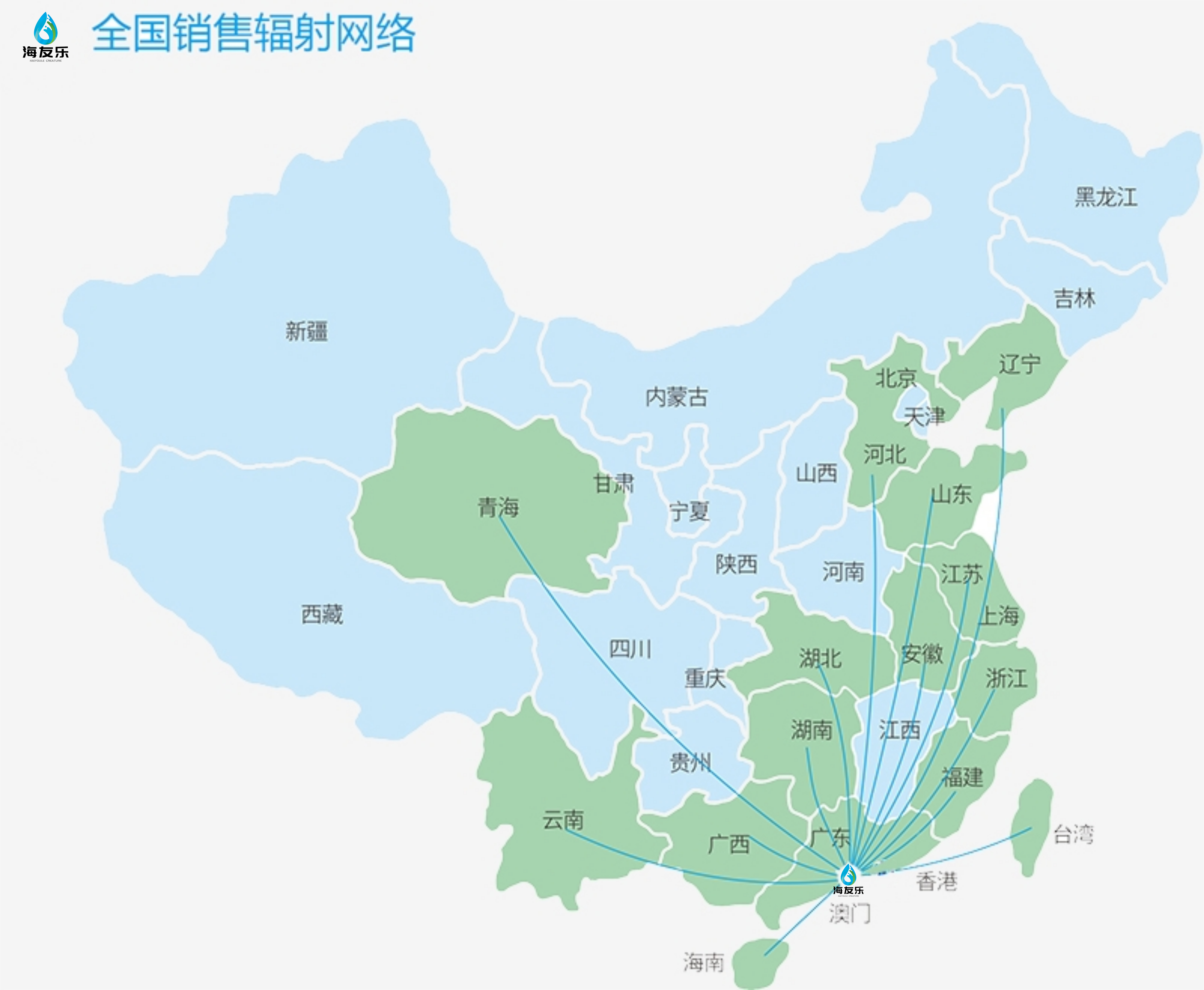 營(yíng)銷網(wǎng)絡(luò)
